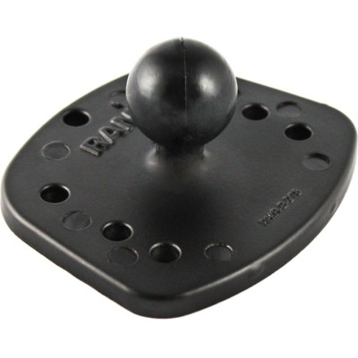 RAM Mount Products