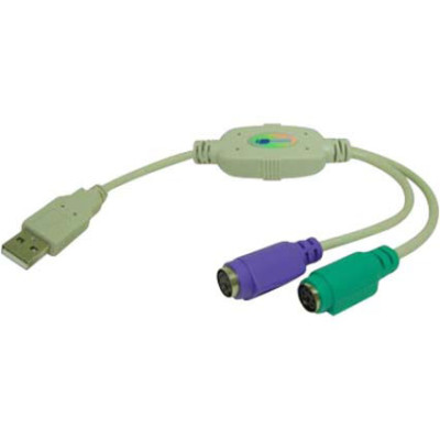 Unitech Cables, Connectors, and Adapters