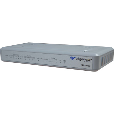 Edgewater Networks Data Networking