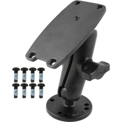 RAM Mount Products