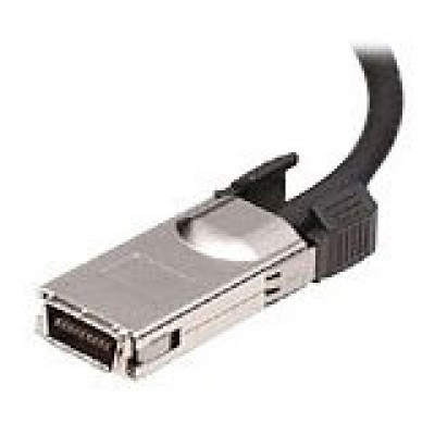 Cisco Products