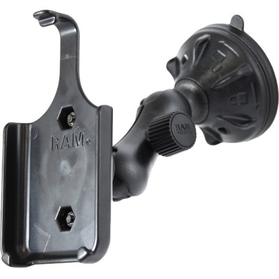 RAM Mount Products