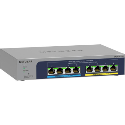 NETGEAR Data Networking