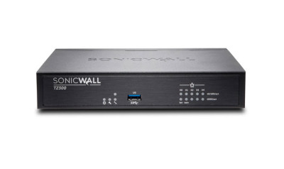 SonicWall Data Networking