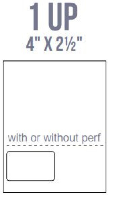 BCI Labels