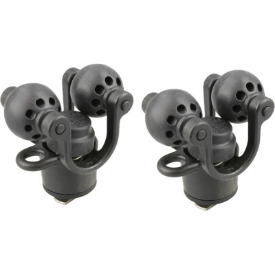RAM Mount Products