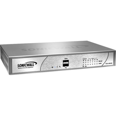 SonicWall Data Networking
