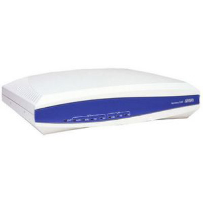 Adtran Products