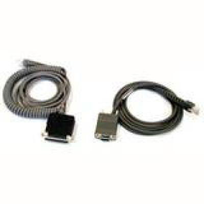 PSC Accessory