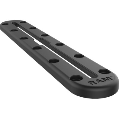 RAM Mount Products
