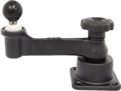 RAM Mount Products