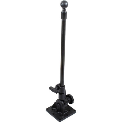 RAM Mount Products