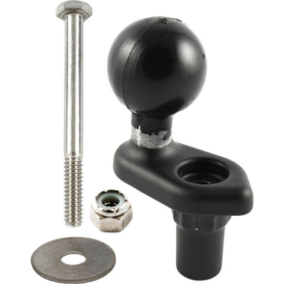 RAM Mount Mounting Hardware and Stands