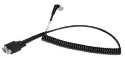 Janam Cables, Connectors, and Adapters