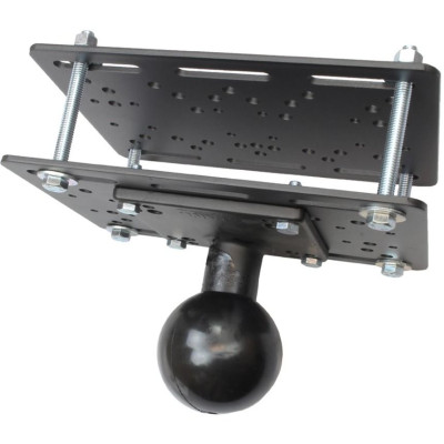 RAM Mount Products