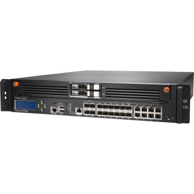 SonicWall Software