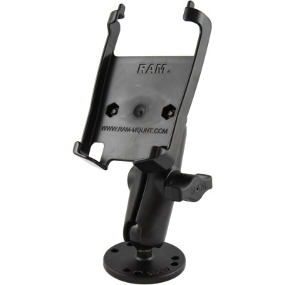 RAM Mount Products