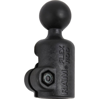 RAM Mount Products
