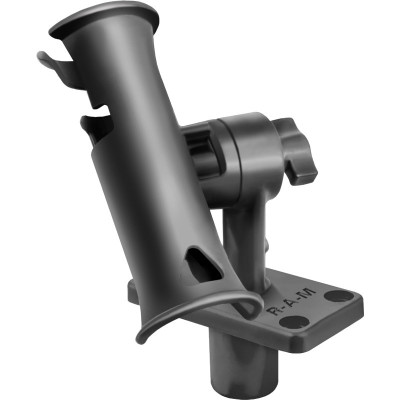 RAM Mount Products