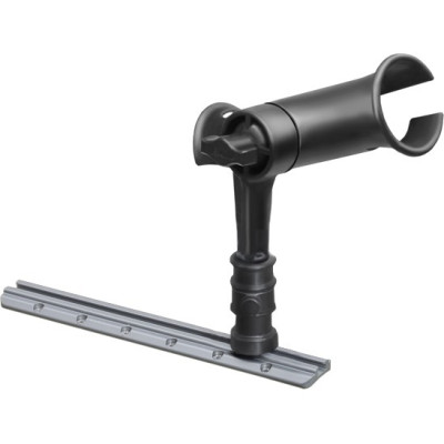 RAM Mount Products