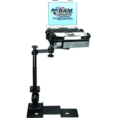 RAM Mount Products