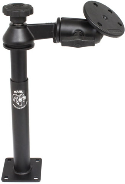 RAM Mount Products