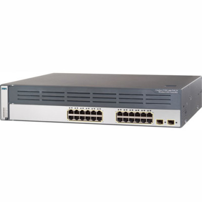 Cisco Products