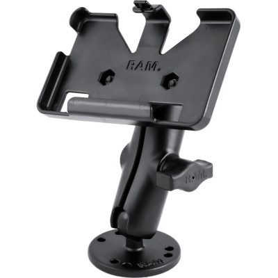 RAM Mount Products
