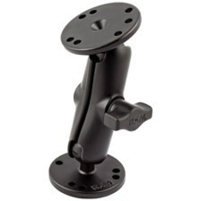 RAM Mount Products