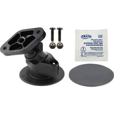 RAM Mount Products