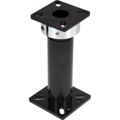 Havis Spare Parts