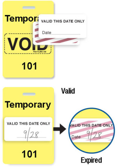 Brady Access Control Cards