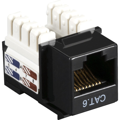Black Box Products