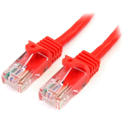 StarTech Cables, Connectors, and Adapters
