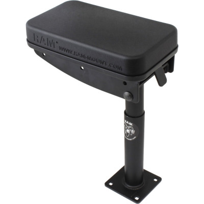 RAM Mount Products