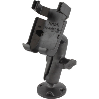 RAM Mount Products