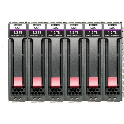 HPE Drive