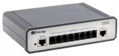 NVT Data Networking