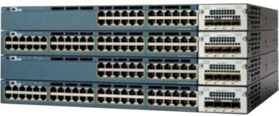 Cisco Products