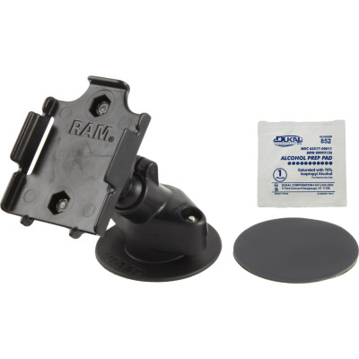 RAM Mount Products
