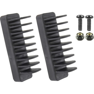 RAM Mount Products