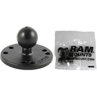 RAM Mount Products