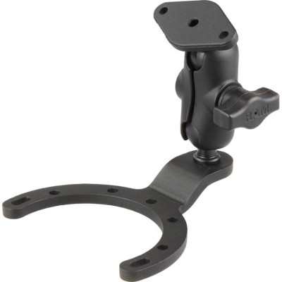 RAM Mount Products