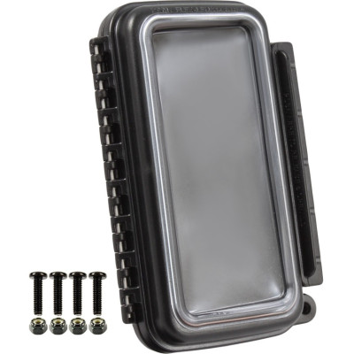 RAM Mount Products