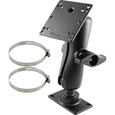 RAM Mount Products