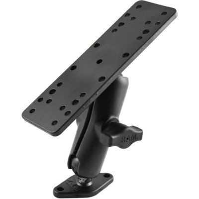 RAM Mount Products