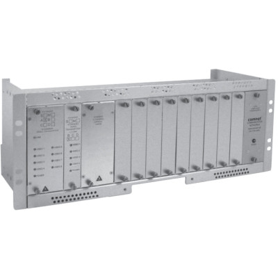 Bosch Products