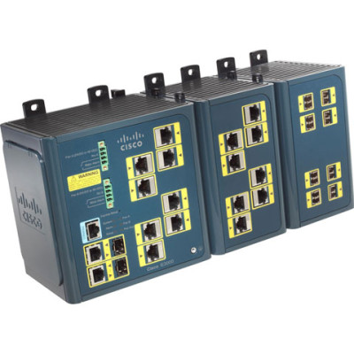 Cisco Accessory