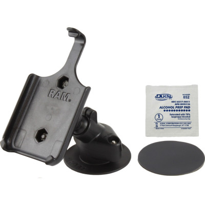 RAM Mount Products