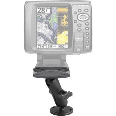 RAM Mount Products